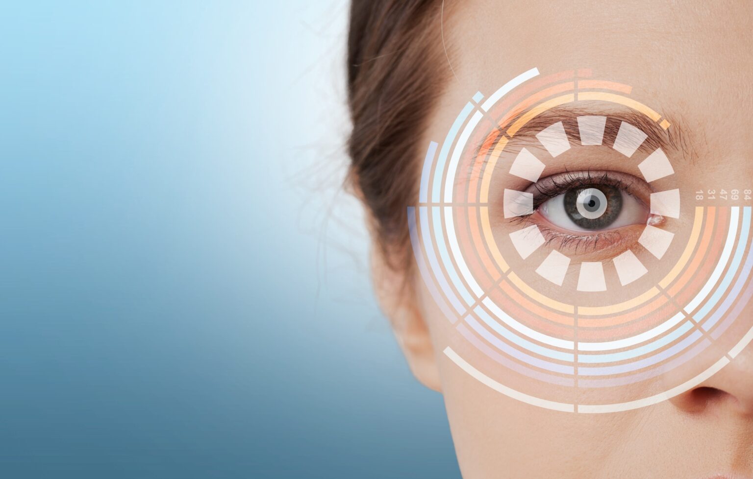 Future of Eye Care: Top Trends Ahead
